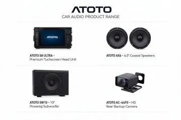 Car Audio
